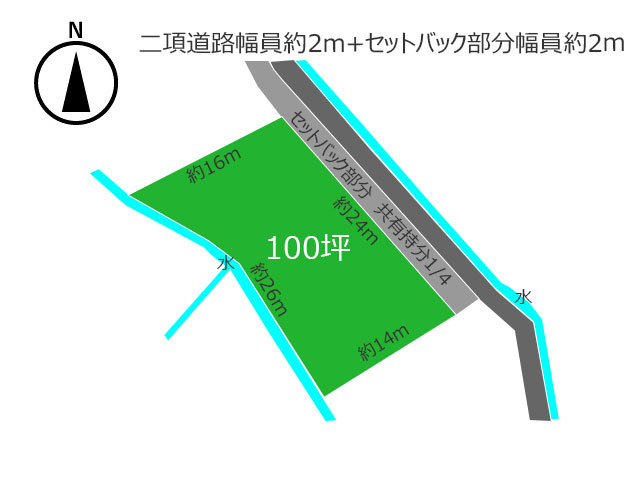 中軽井沢　バランス抜群の100坪平坦地