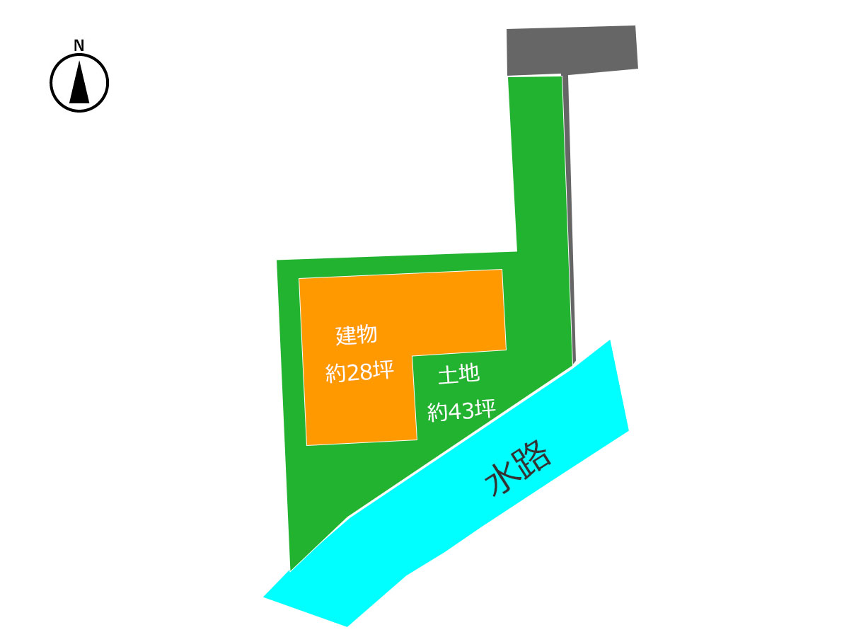 西軽井沢　コンパクトで手頃な中古住宅　※商談中