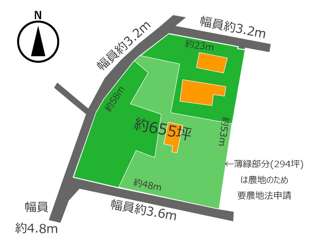 保護中: 塩野　普賢山落　建物と農地付きの655坪