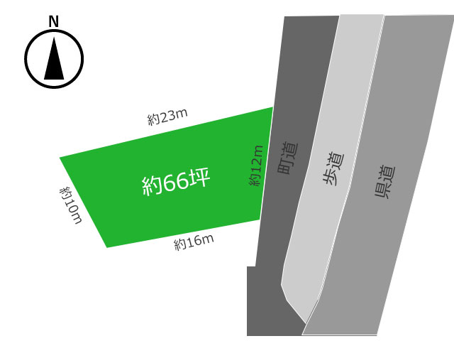 小田井　県道近くのコンパクトな平坦地